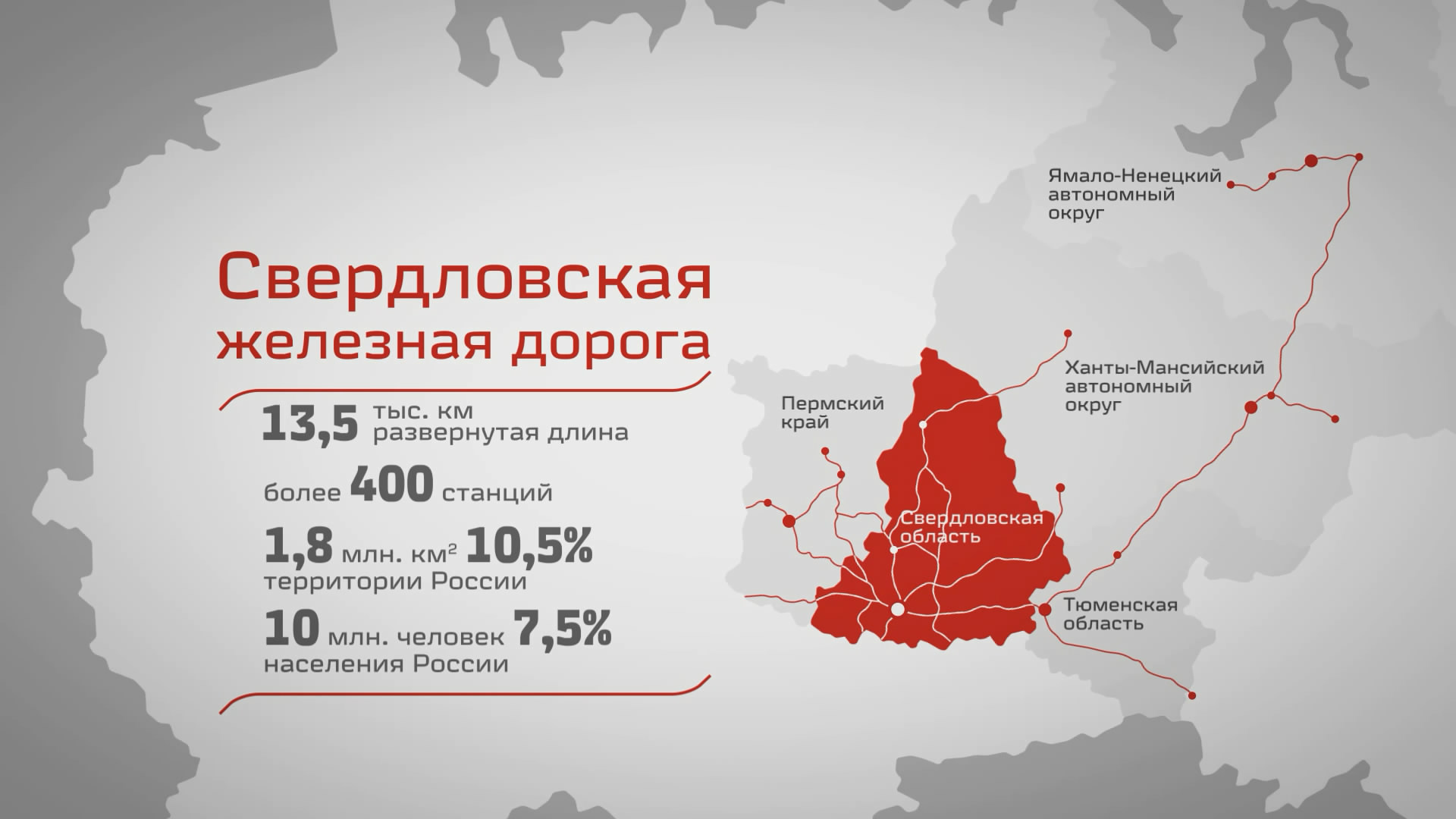 Видеофильм о Свердловской железной дороге — филиале ОАО «РЖД» —  Топ-Мультимедиа